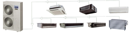 ������VRV