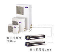 42CXM+38GL/YL ������ʽ��װ��ܻ�